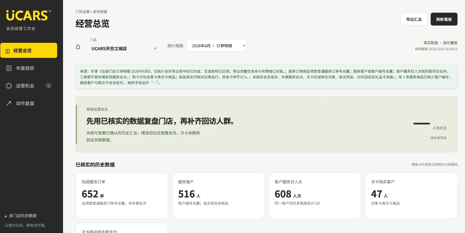 UCARS 优驾俱乐部现场