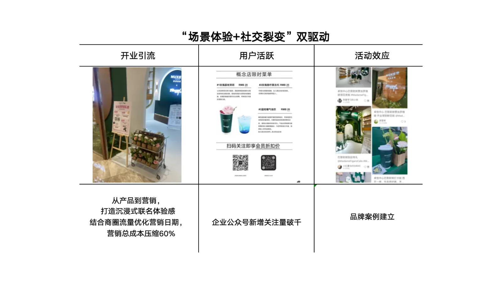 卓悦中心概念店现场
